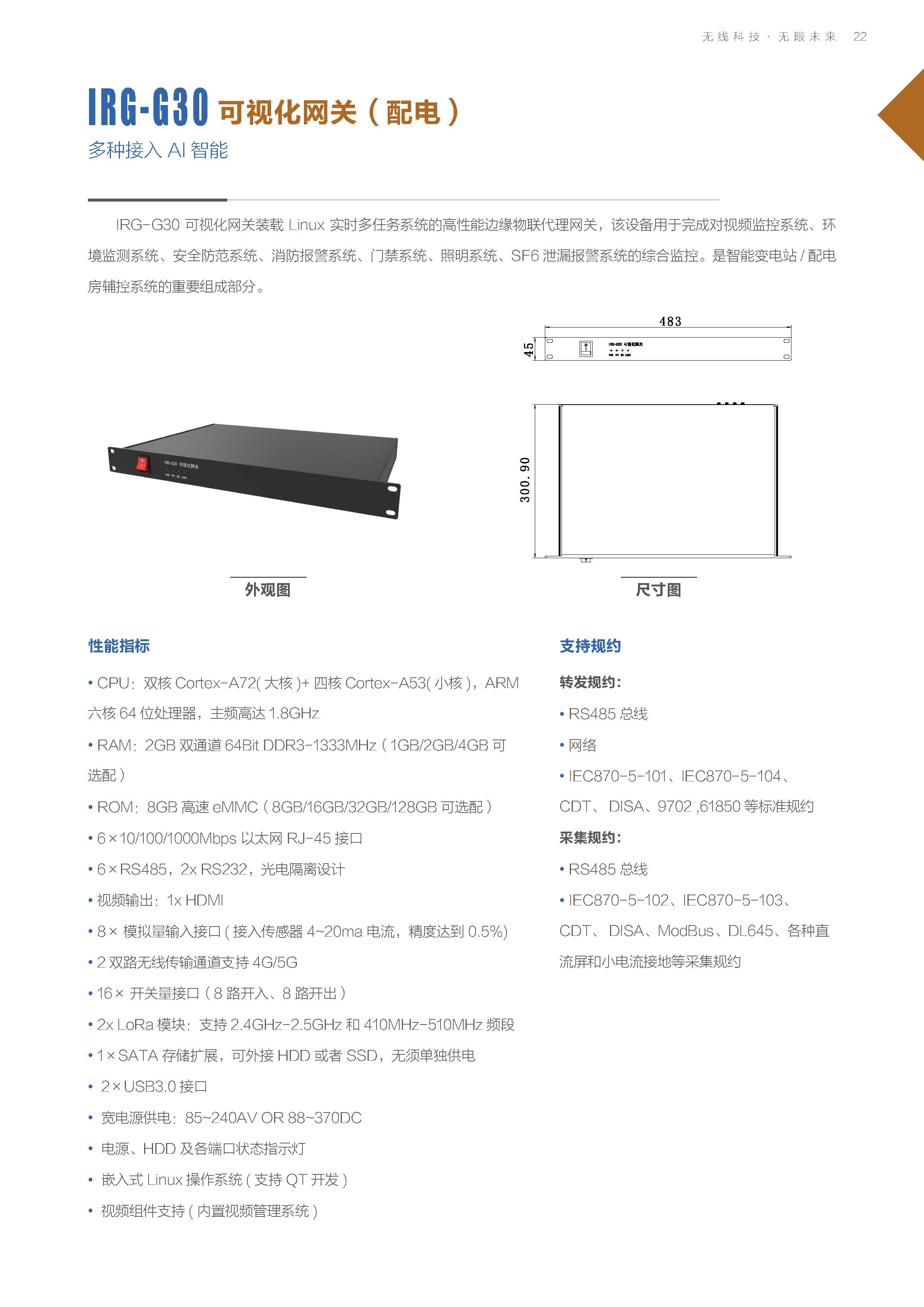 IRG-G30 站房智能輔助與人工智能可視化網(wǎng)關(guān)(圖1)